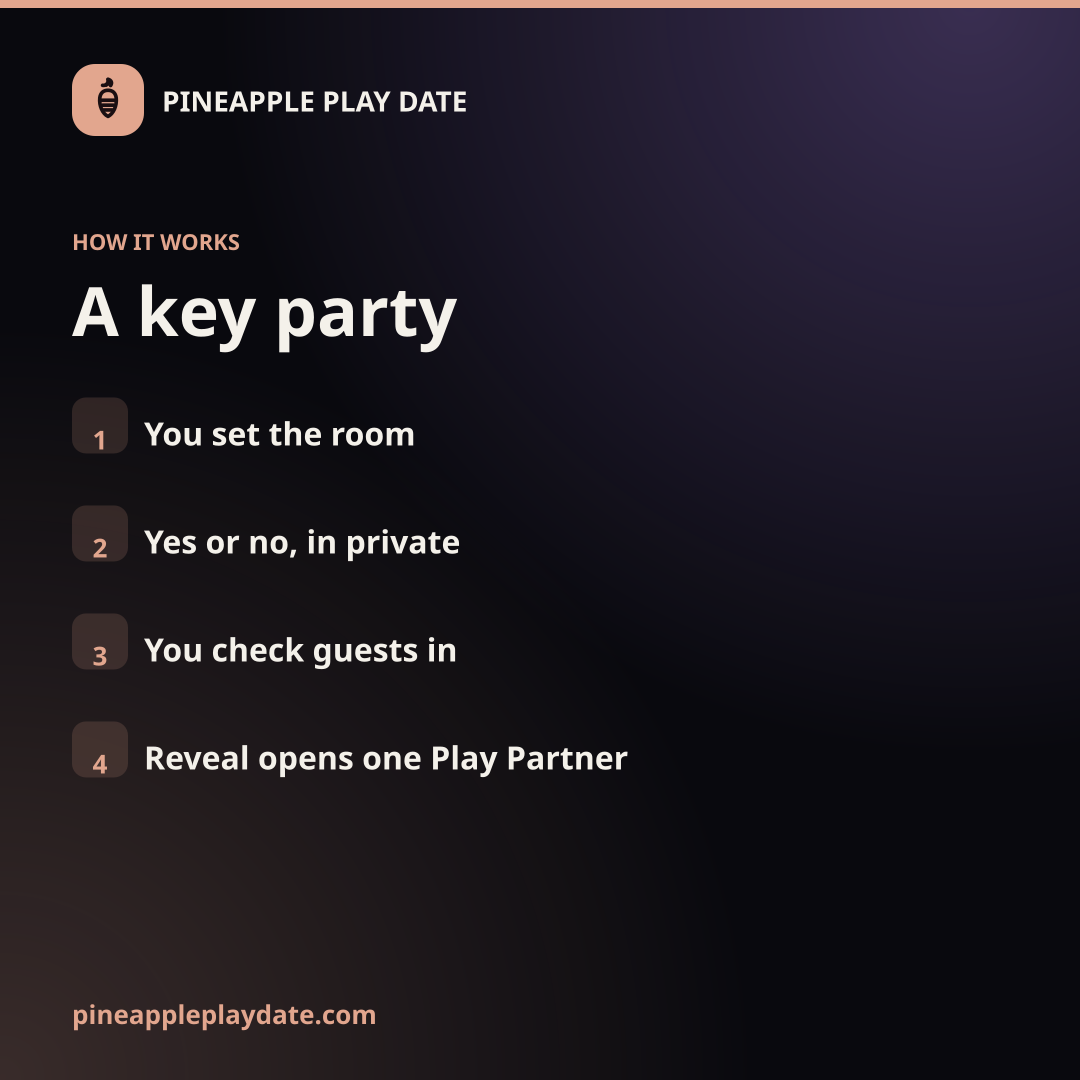 Key party, Invite set, How a key party works
