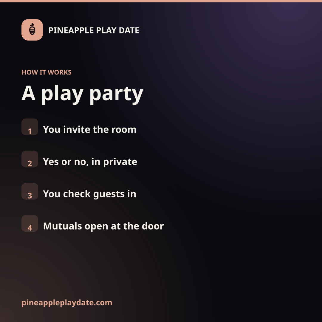 Play party, Invite set, How a play party works