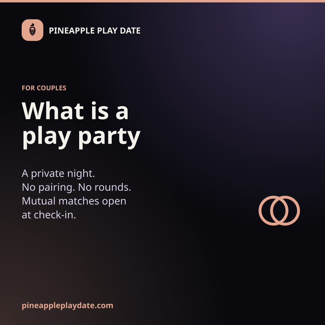 Play party, Invite set, What is a play party